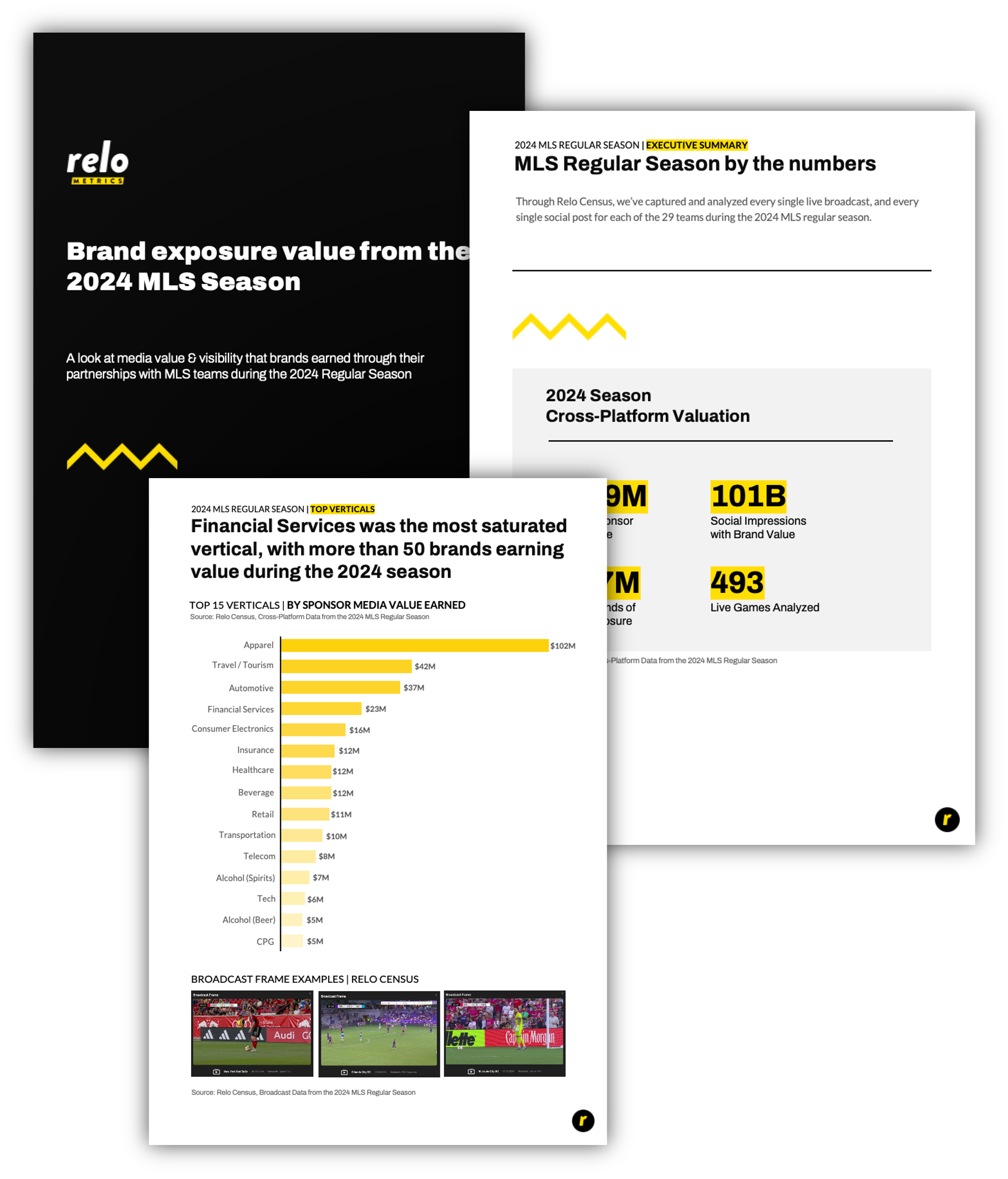 2024 MLS End-of-Season Insights Report